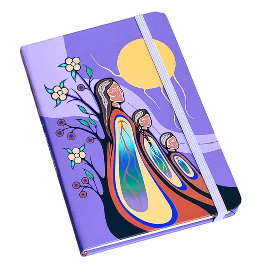 OSCARDO Journal - Gifts from Creator